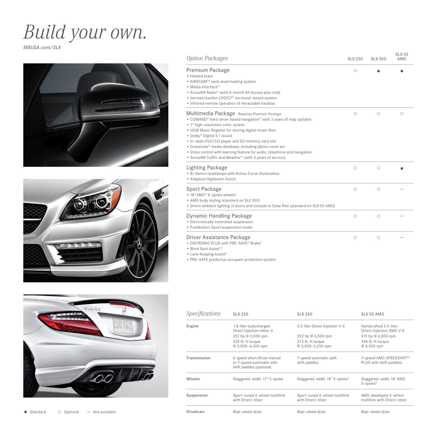 2015 Mercedes-Benz SLK Brochure Page 24